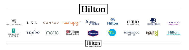 Hilton properties around the world