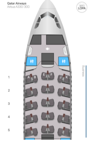 A Guide to Qatar Airways business class seats - which are the best ...