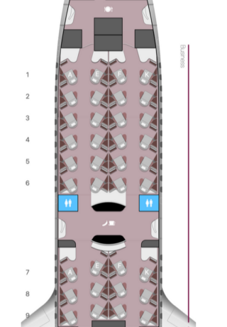 A Guide To Qatar Airways Business Class Seats - Which Are The Best 